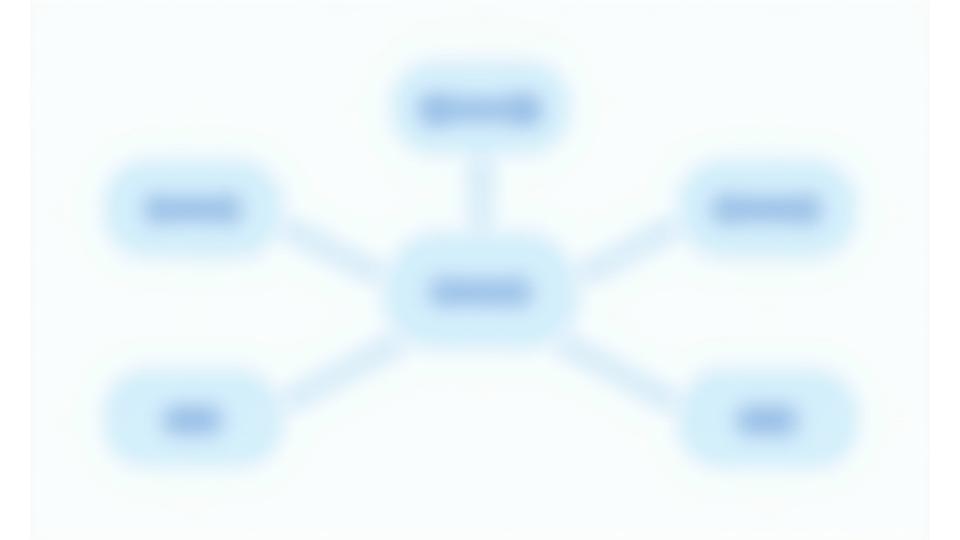 Organigramme simplifié d'une startup, mettant en lumière un conseil consultatif (Advisory Board) et des processus agiles.