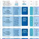 Icône stylisée représentant le Business Model Canvas, avec des blocs interdépendants pour les partenaires, activités, ressources clés, proposition de valeur, relation client, canaux, segments clients, structure de coûts et flux de revenus.